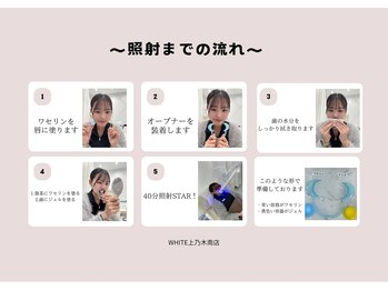 ホワイト 上乃木南店(WHITE)/照射までの流れ