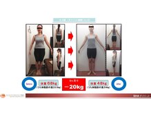 健心整体院/産後ここまで変化できて感動です