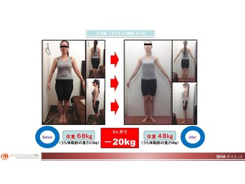 健心整体院/産後ここまで変化できて感動です