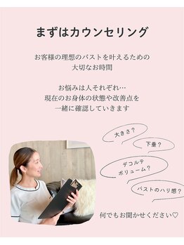 メデル(MEDEL)/*丁寧なカウンセリング*