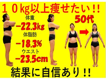 おおがね美容整体院/痩身&産後骨盤矯正