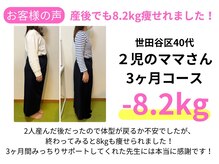 ワト(WATO)/■ダイエット（before→after)