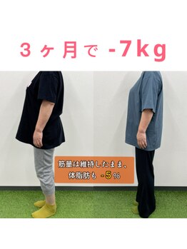 サンシー整体(SunCY整体)/腸もみダイエット3ヶ月コース