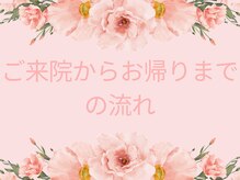 ひがし接骨院/ご予約された方はコチラ！