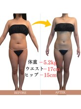 パルフェット(parfaite)/ダイエット企画