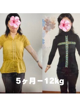 アロハウス(ALOHOUSE)/－12kg痩せたら自信が出た