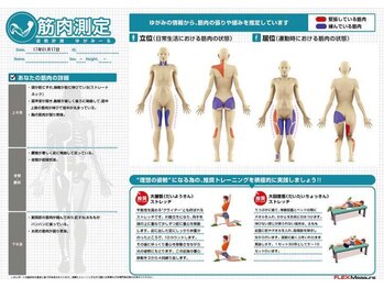 イッツボディ/測定結果は持ち帰れます♪