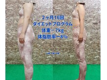 フォルトゥーナジム(Fortuna Gym)