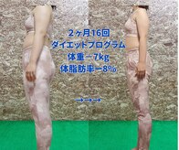 フォルトゥーナジム(Fortuna Gym)