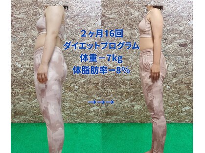 フォルトゥーナジム(Fortuna Gym)の写真