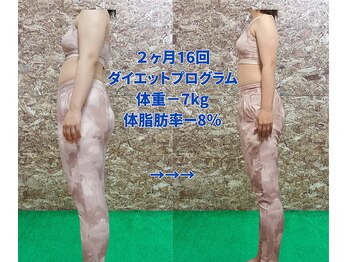 フォルトゥーナジム(Fortuna Gym)