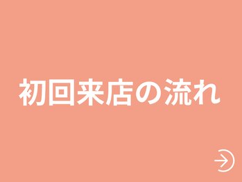 整体院カイト/初回来店の流れ