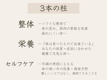 ひなた整骨院/３本の柱を中心にお悩みを改善