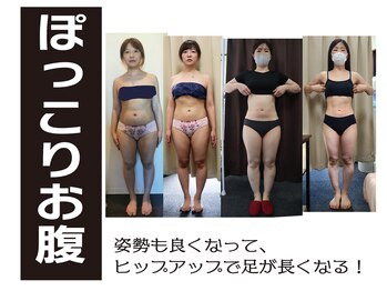 コンフィデンス 守口店(Confidence)/3ヶ月で引き締まった体に…