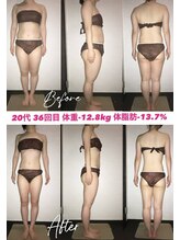 シェイプ 浜松本店/