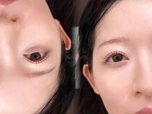 シンクテーブル(Think Table)