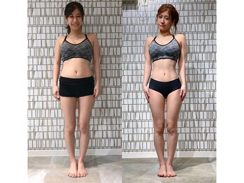 イーストレッチジム 大阪心斎橋店(E-STRETCH GYM)/ビフォーアフター