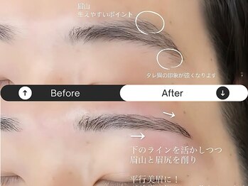 サインポスト ふじみ野店(sign post)/メンズアイブロウ：平行シャープ