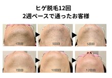 フィズ 溝の口店(FIS)