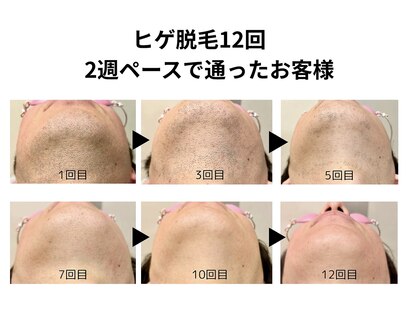 フィズ 溝の口店(FIS)の写真