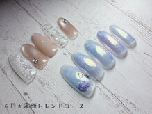 ノヴァ(Nova)/定額トレンド