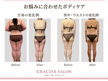 グラシアス サロン(GRACIAS SALON)