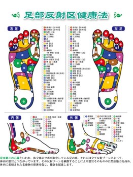 吉 リラクゼーション/足ツボマッサージ