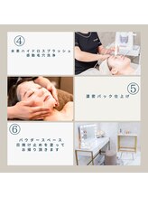 煌(kirameki)/感動毛穴洗浄☆施術その2