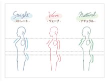 オロール 自由が丘(olor)/骨格・パーソナルカラー診断