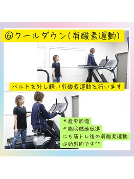 サン(Sun)/6，クールダウン