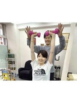 二の腕・ハミ肉ケアをしたい