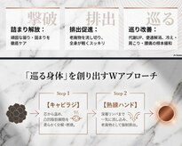 アルティメット(Ultimate)