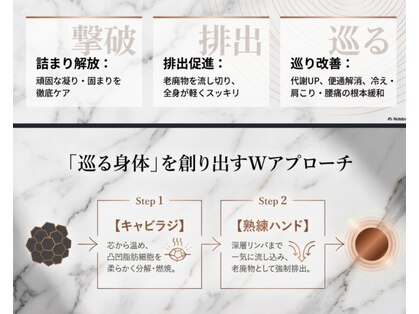 アルティメット(Ultimate)の写真