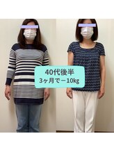 カナエル(Kanaeru)/いくつになっても理想の自分に