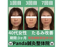 パンダ(Panda)