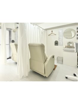 初めての方にオススメ