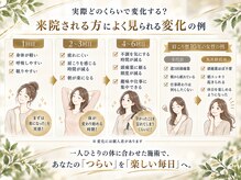 シラカワ 小倉院(SHIRAKAWA)の雰囲気（肩こりと肩甲骨の痛みへのアプローチ）