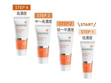 ベルドア(Bell Door)/ENVIRONエンビロンスキンケア