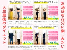 ゆうきや整体院 保土ヶ谷