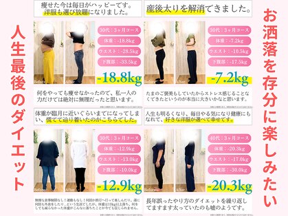ゆうきや整体院 保土ヶ谷の写真