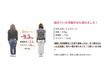 ゆうきや整体院 保土ヶ谷/諦めていた制服がまた着れました