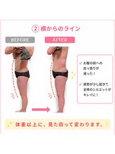 ヨサパーク アンジュ 千早店(YOSA PARK Ange)/
