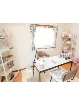 初めての方にオススメ