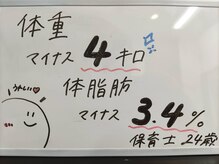 シェイプ 浜松本店/