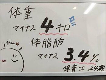 シェイプ 浜松本店/