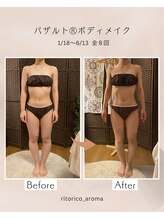 リトリコ アロマ(ritorico_aroma)/継続は力なり