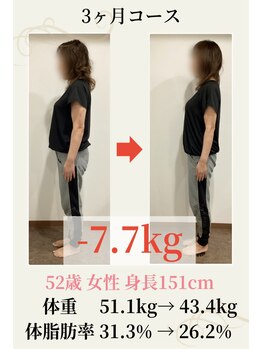 ボディキュア 龍ケ崎(Body cure)/50代女性