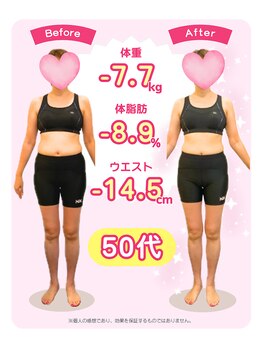 アンリーシュ/【50代女性 胴囲-14.5cm達成】