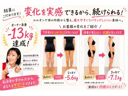 ヨサパーク ラジャス 京橋本店(YOSAPARK Rajas)の写真