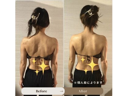 ルアナ(relaxation Luana)の写真